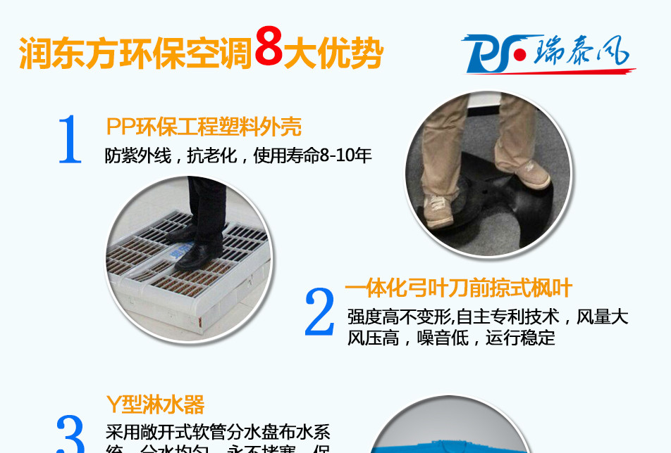 環(huán)?？照{(diào)優(yōu)勢1