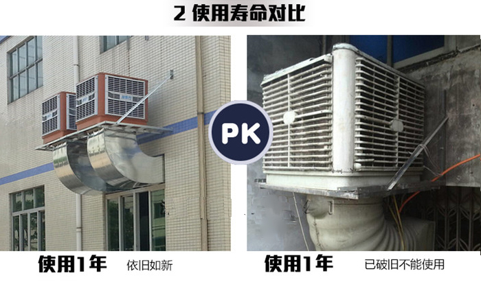 環(huán)?？照{(diào)使用壽命對比